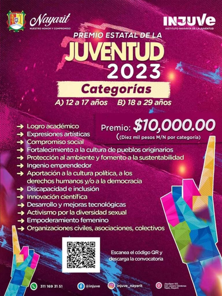 El ganador o ganadora de cada una de las trece distinciones, recibirá un estímulo económico de 10 mil pesos; la convocatoria cierra el lunes 20 de noviembre