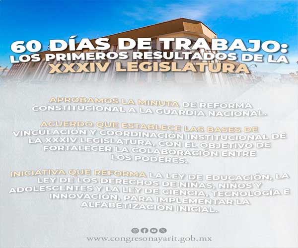 Banner-Logros-60-Dias-04.jpg