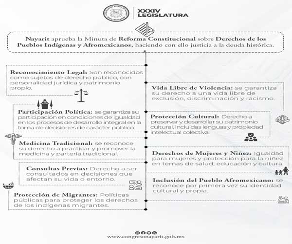 REFORMA-CONSTITUCIONAL-2.jpg