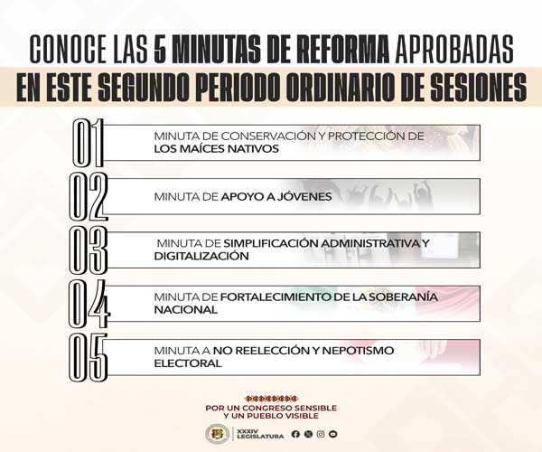 Banner-Campana-5-Minutas-Reforma-29may.jpg