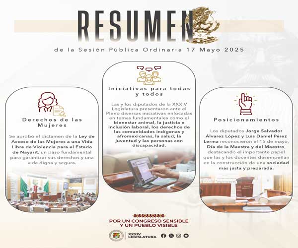Banner-Campana-ResumenSesion17may-19may.jpg