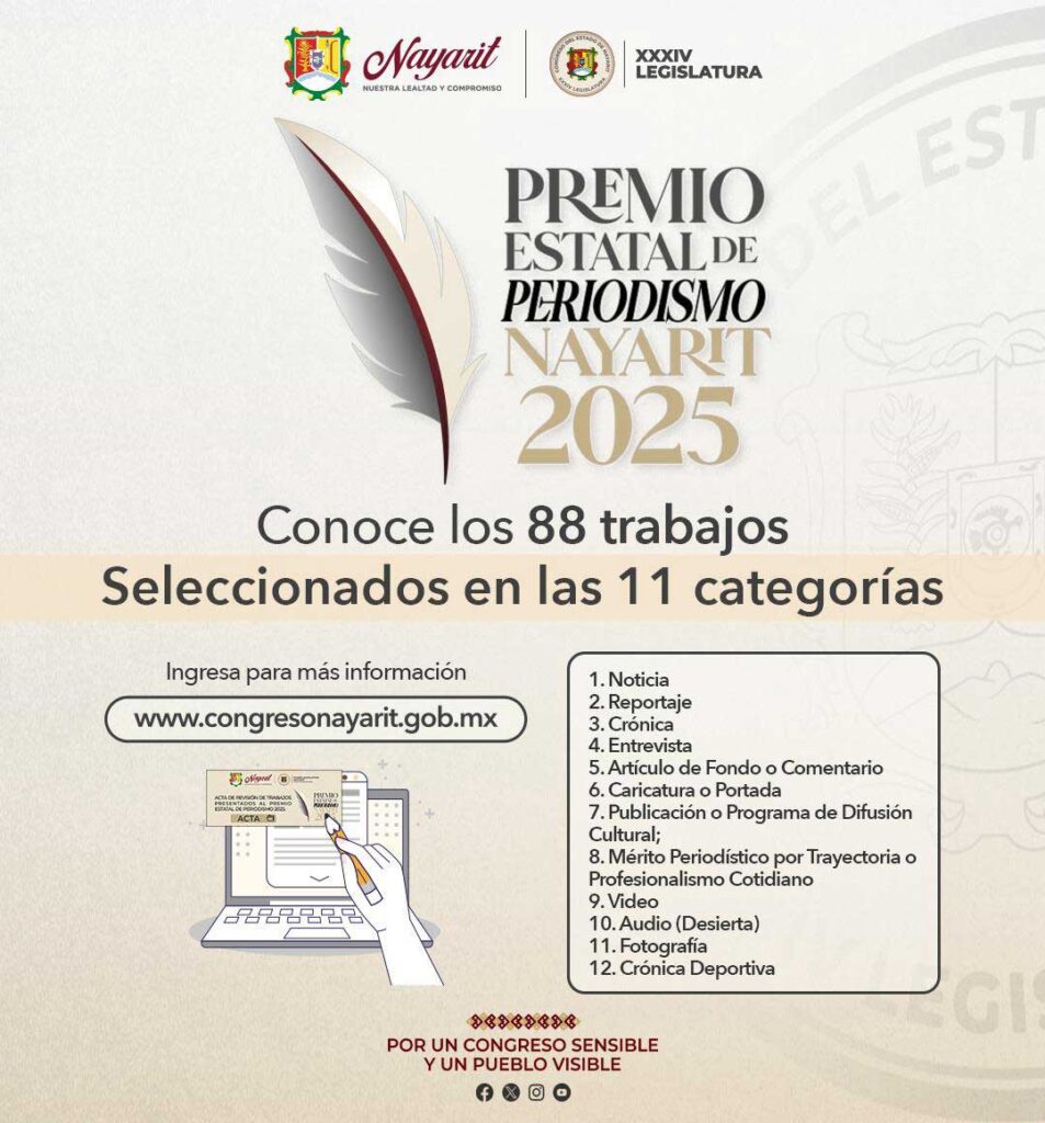 Valida Comité Organizador 88 trabajos para el Premio Estatal de Periodismo