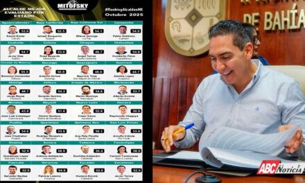 Héctor Santana, el alcalde mejor evaluado de Nayarit