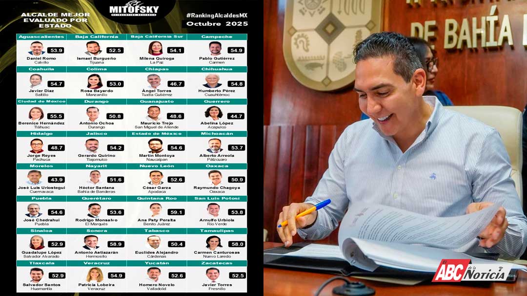 Héctor Santana, el alcalde mejor evaluado de Nayarit