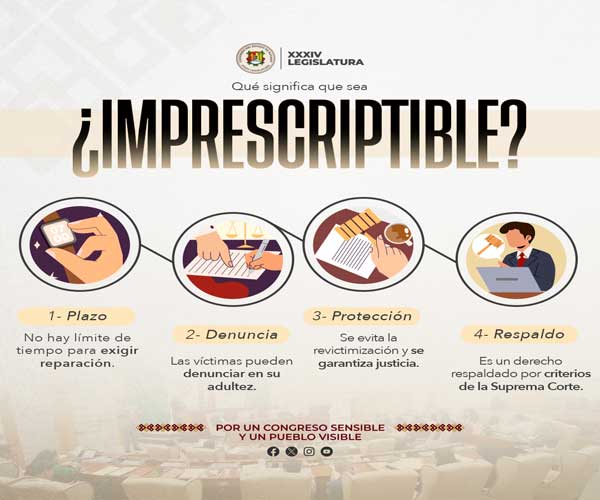 15 DE DICIEMBRE DE 2025