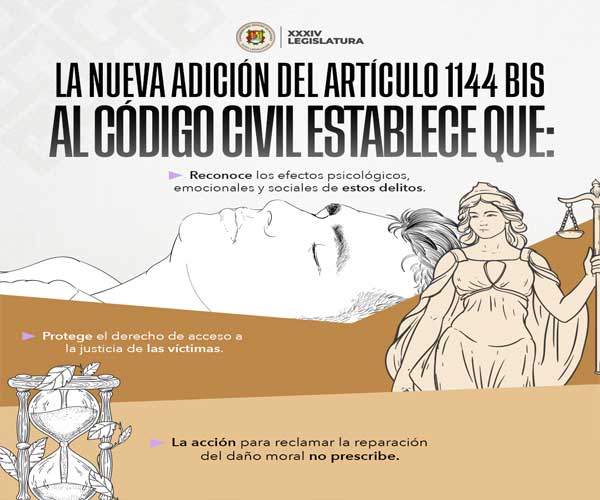 15 DE DICIEMBRE DE 2025