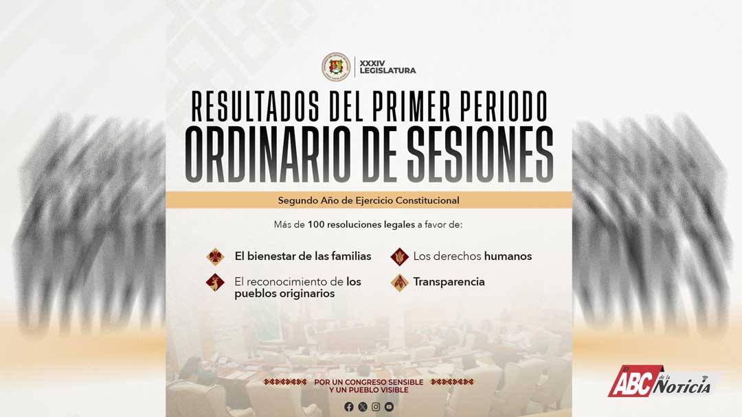 Aprueba Congreso de Nayarit más de 100 resoluciones legislativas