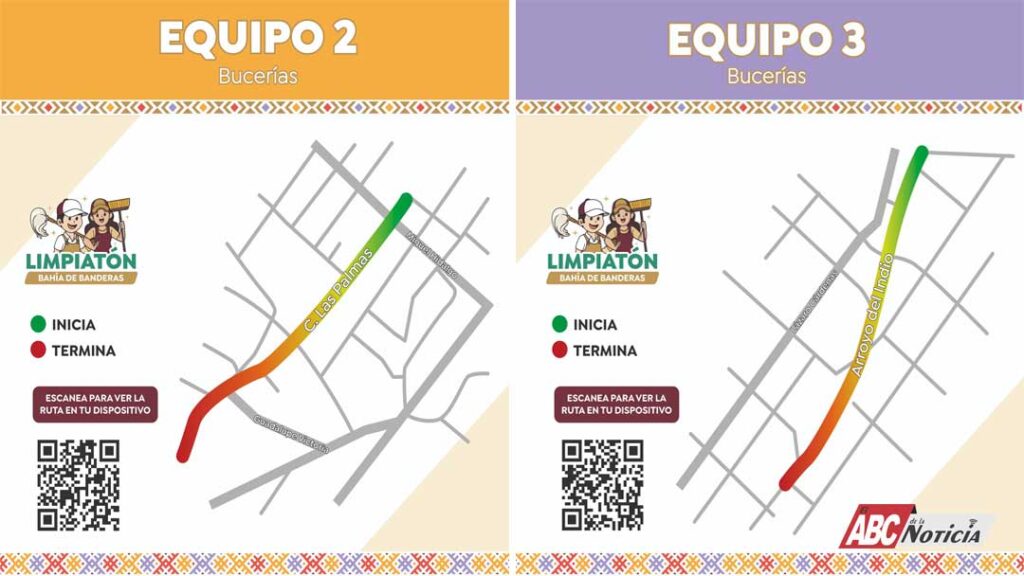 El Limpiatón llegará al Arroyo del Indio en Bucerías