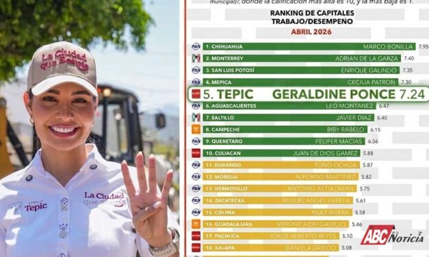 Cercanía de Geraldine con la gente la ubica entre las mejores alcaldesas del país