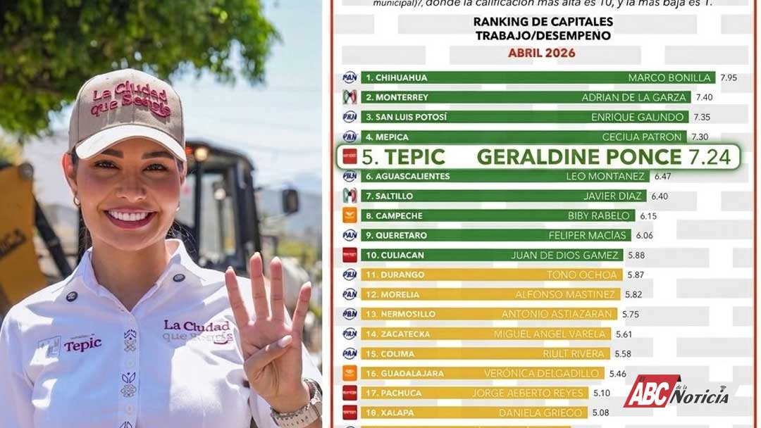 Cercanía de Geraldine con la gente la ubica entre las mejores alcaldesas del país