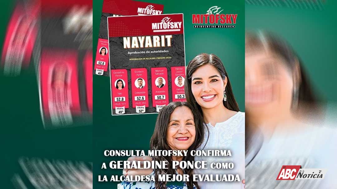 Geraldine es la alcaldesa mejor evaluada en Nayarit, señala Consulta Mitofsky