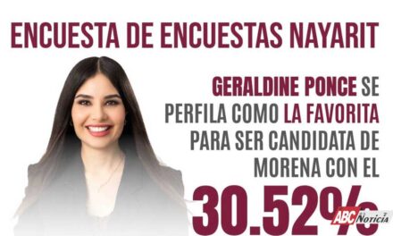 Todas las encuestas lo dicen, Geraldine será la candidata de Morena