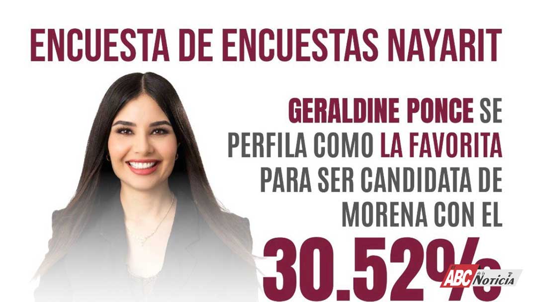 Todas las encuestas lo dicen, Geraldine será la candidata de Morena