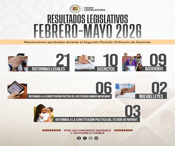 1 DE JULIO DE 2026