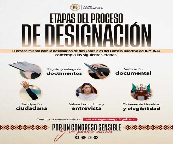 15 DE JULIO DE 2026