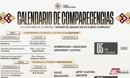 Llama Congreso a comparecer a titulares del Gobierno Estatal